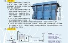 重庆一体化净水设备如何去除水中的绿藻